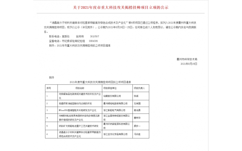 仙鶴股份《可降解食品包裝用紙關鍵技術的開發(fā)及產業(yè)化》項目被列入2021年度衢州市重大科技攻關揭榜掛帥項目